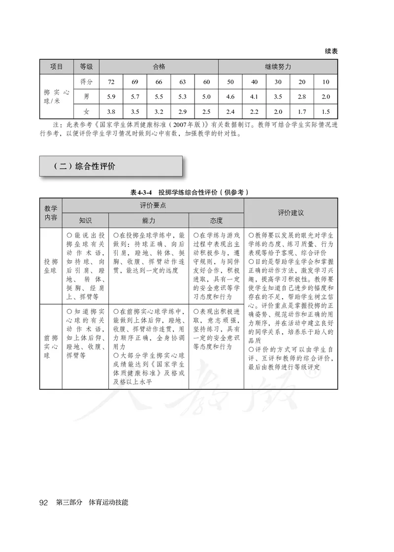 小学三四年级体育与健康_教资初高中_教资面试2025教资面试备考资料合集_教资面试资料合集_3、教资面试资料包大全_45大圣中小幼面试资料包_小学_体育_电子课本