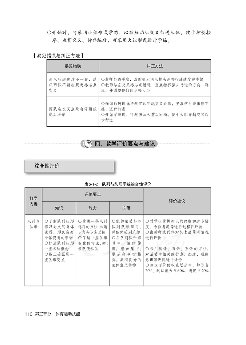 小学三四年级体育与健康_教资初高中_教资面试2025教资面试备考资料合集_教资面试资料合集_3、教资面试资料包大全_45大圣中小幼面试资料包_小学_体育_电子课本