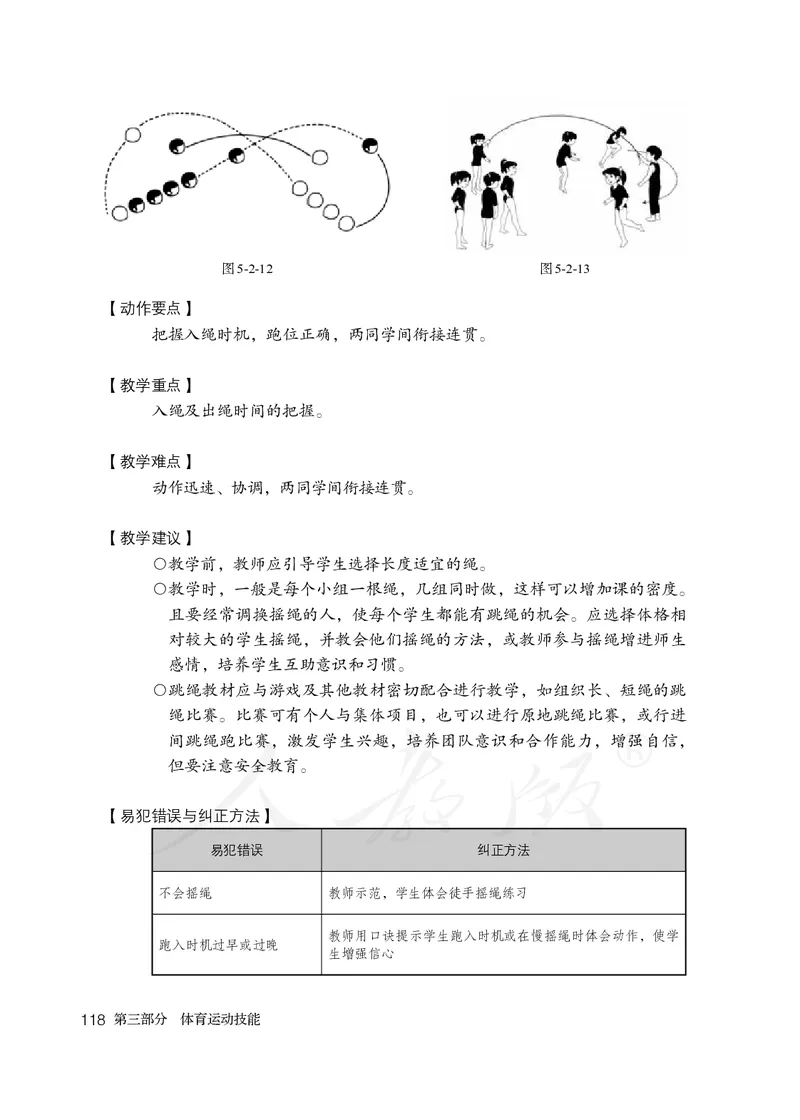 小学三四年级体育与健康_教资初高中_教资面试2025教资面试备考资料合集_教资面试资料合集_3、教资面试资料包大全_45大圣中小幼面试资料包_小学_体育_电子课本