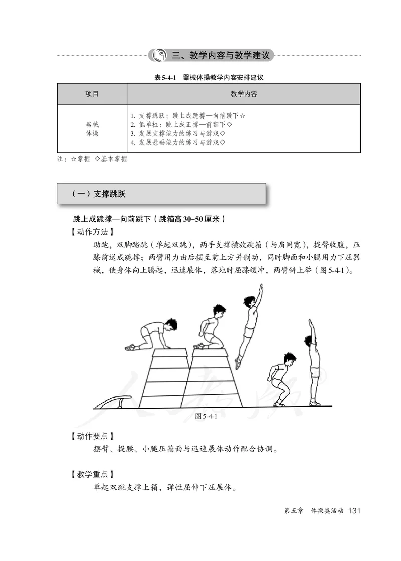 小学三四年级体育与健康_教资初高中_教资面试2025教资面试备考资料合集_教资面试资料合集_3、教资面试资料包大全_45大圣中小幼面试资料包_小学_体育_电子课本