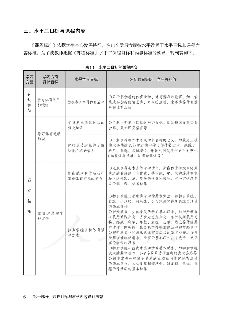小学三四年级体育与健康_教资初高中_教资面试2025教资面试备考资料合集_教资面试资料合集_3、教资面试资料包大全_45大圣中小幼面试资料包_小学_体育_电子课本