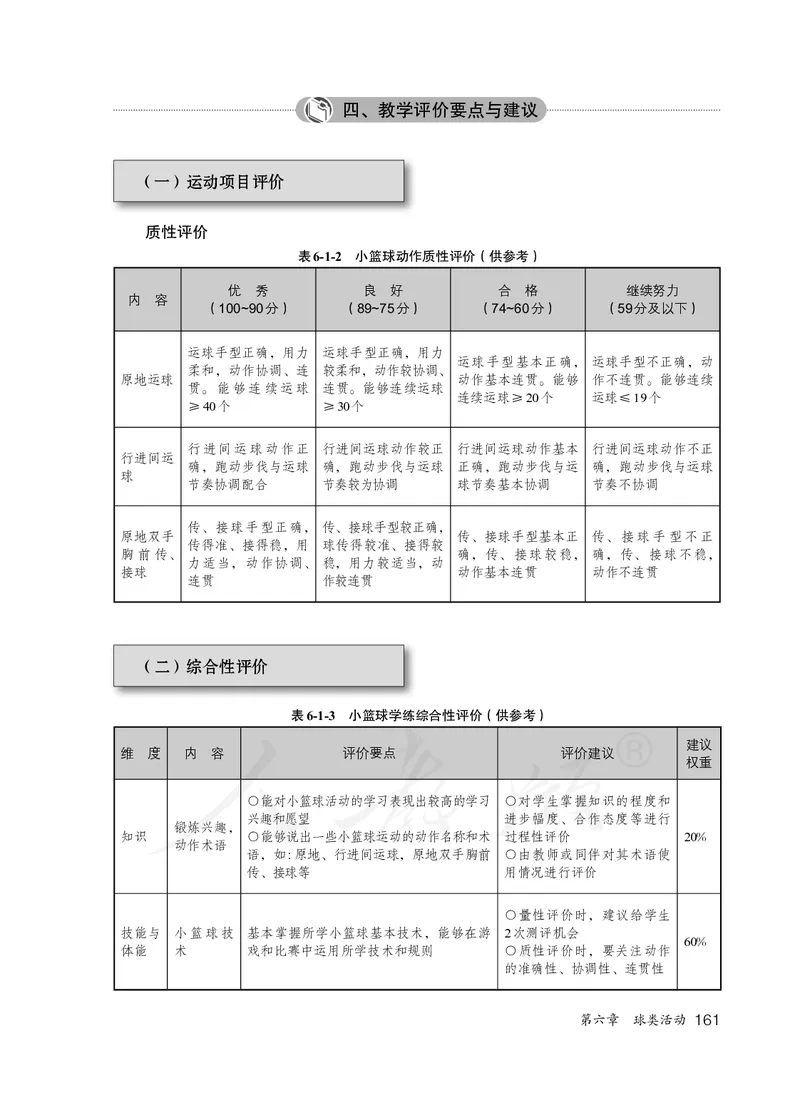小学三四年级体育与健康_教资初高中_教资面试2025教资面试备考资料合集_教资面试资料合集_3、教资面试资料包大全_45大圣中小幼面试资料包_小学_体育_电子课本