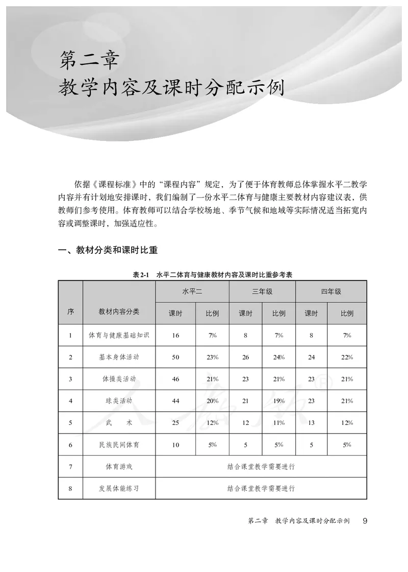小学三四年级体育与健康_教资初高中_教资面试2025教资面试备考资料合集_教资面试资料合集_3、教资面试资料包大全_45大圣中小幼面试资料包_小学_体育_电子课本