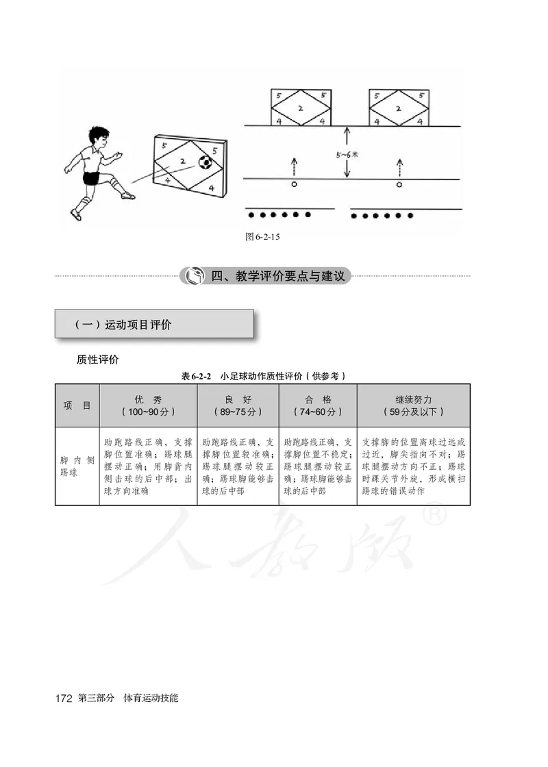 小学三四年级体育与健康_教资初高中_教资面试2025教资面试备考资料合集_教资面试资料合集_3、教资面试资料包大全_45大圣中小幼面试资料包_小学_体育_电子课本