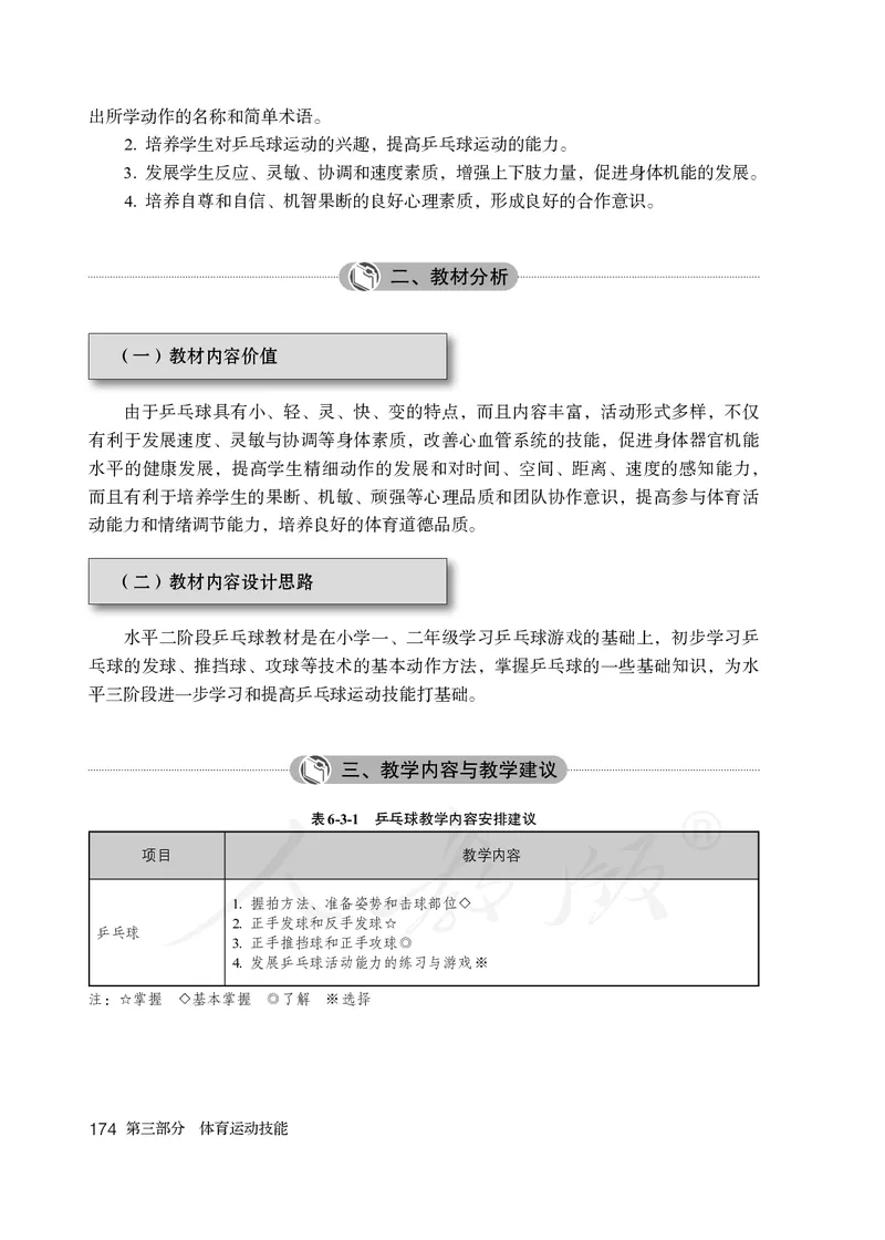 小学三四年级体育与健康_教资初高中_教资面试2025教资面试备考资料合集_教资面试资料合集_3、教资面试资料包大全_45大圣中小幼面试资料包_小学_体育_电子课本