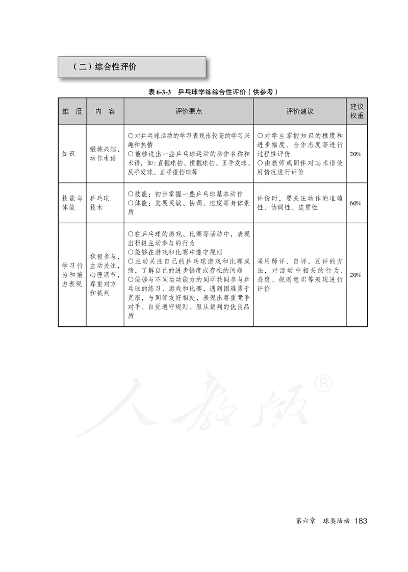 小学三四年级体育与健康_教资初高中_教资面试2025教资面试备考资料合集_教资面试资料合集_3、教资面试资料包大全_45大圣中小幼面试资料包_小学_体育_电子课本
