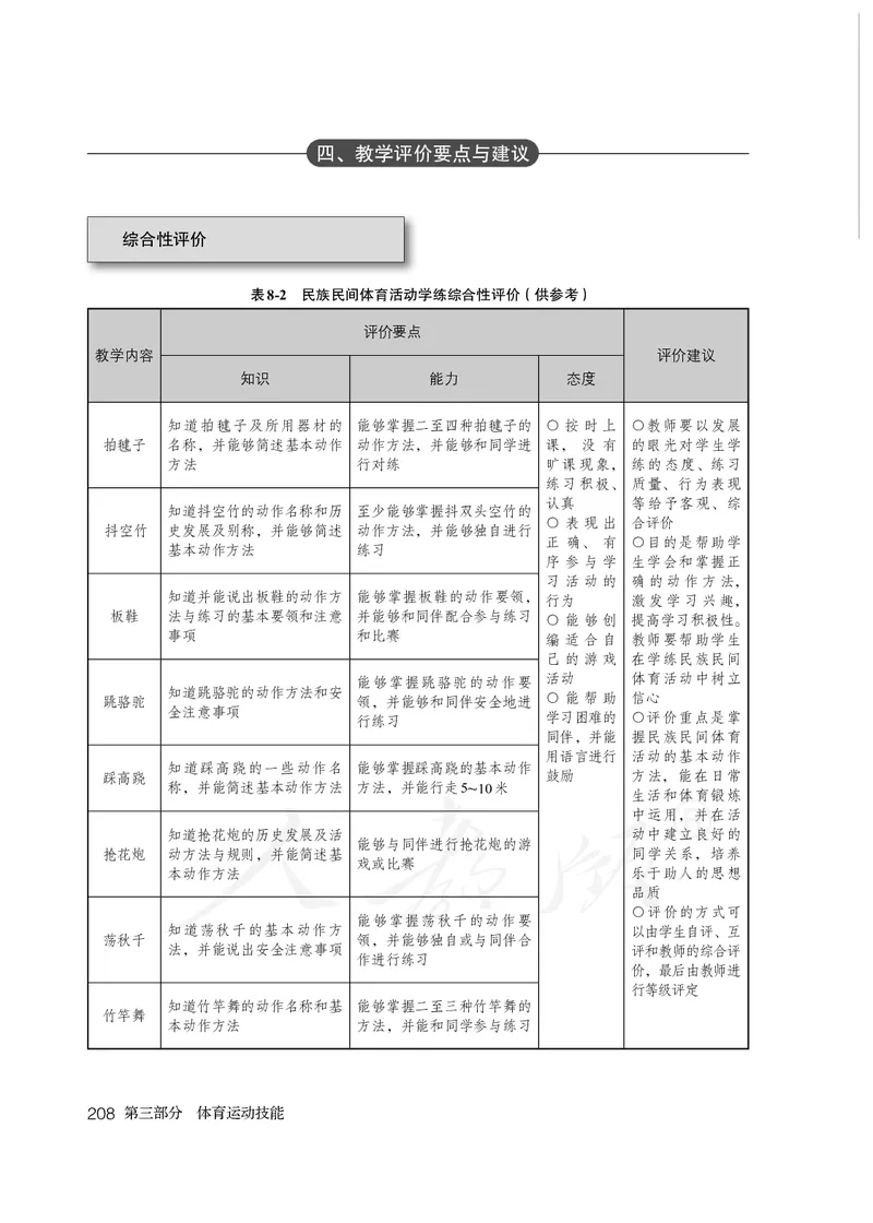 小学三四年级体育与健康_教资初高中_教资面试2025教资面试备考资料合集_教资面试资料合集_3、教资面试资料包大全_45大圣中小幼面试资料包_小学_体育_电子课本