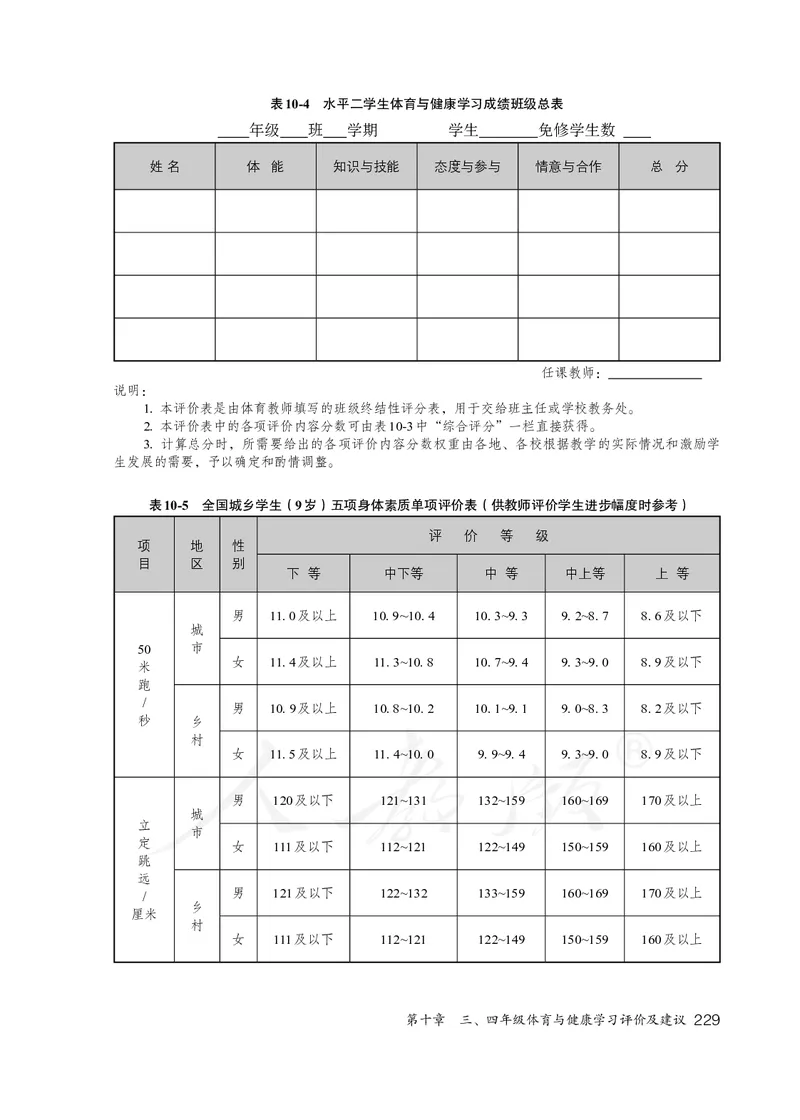 小学三四年级体育与健康_教资初高中_教资面试2025教资面试备考资料合集_教资面试资料合集_3、教资面试资料包大全_45大圣中小幼面试资料包_小学_体育_电子课本