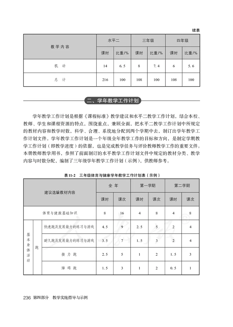小学三四年级体育与健康_教资初高中_教资面试2025教资面试备考资料合集_教资面试资料合集_3、教资面试资料包大全_45大圣中小幼面试资料包_小学_体育_电子课本