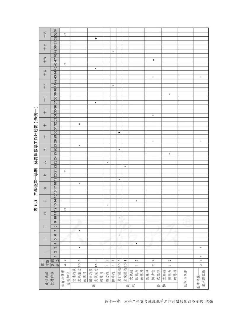 小学三四年级体育与健康_教资初高中_教资面试2025教资面试备考资料合集_教资面试资料合集_3、教资面试资料包大全_45大圣中小幼面试资料包_小学_体育_电子课本