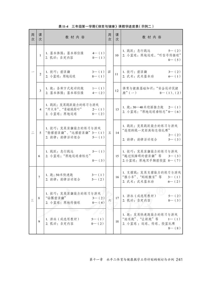 小学三四年级体育与健康_教资初高中_教资面试2025教资面试备考资料合集_教资面试资料合集_3、教资面试资料包大全_45大圣中小幼面试资料包_小学_体育_电子课本