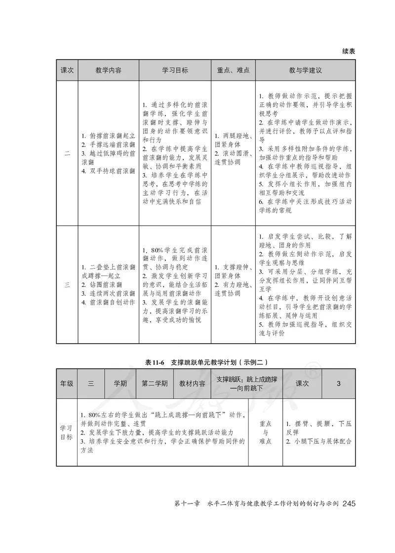 小学三四年级体育与健康_教资初高中_教资面试2025教资面试备考资料合集_教资面试资料合集_3、教资面试资料包大全_45大圣中小幼面试资料包_小学_体育_电子课本