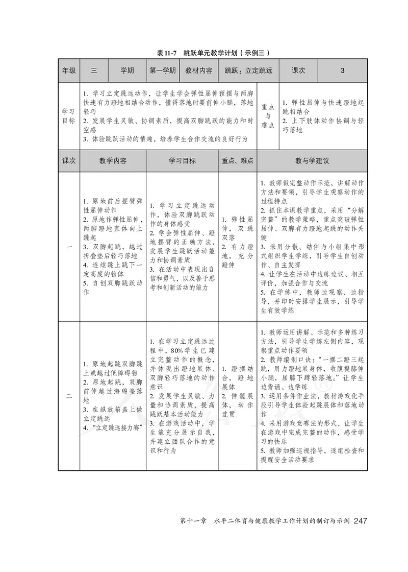 小学三四年级体育与健康_教资初高中_教资面试2025教资面试备考资料合集_教资面试资料合集_3、教资面试资料包大全_45大圣中小幼面试资料包_小学_体育_电子课本