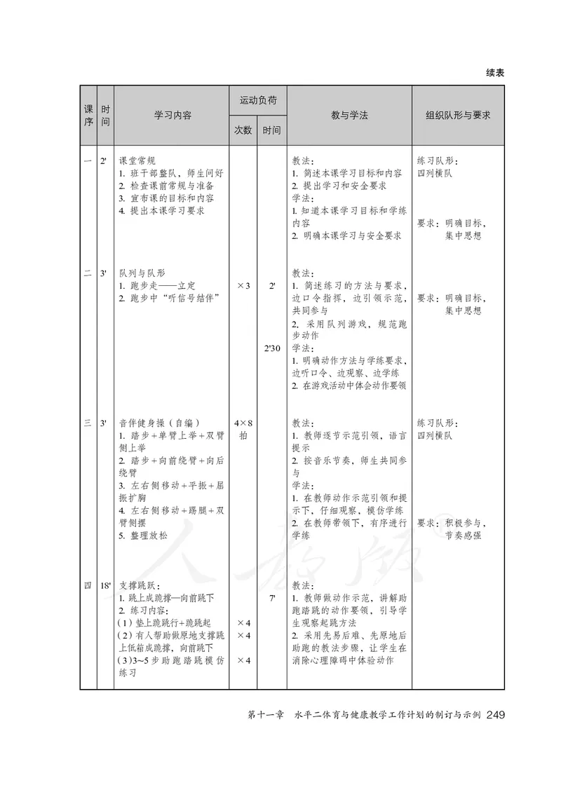 小学三四年级体育与健康_教资初高中_教资面试2025教资面试备考资料合集_教资面试资料合集_3、教资面试资料包大全_45大圣中小幼面试资料包_小学_体育_电子课本