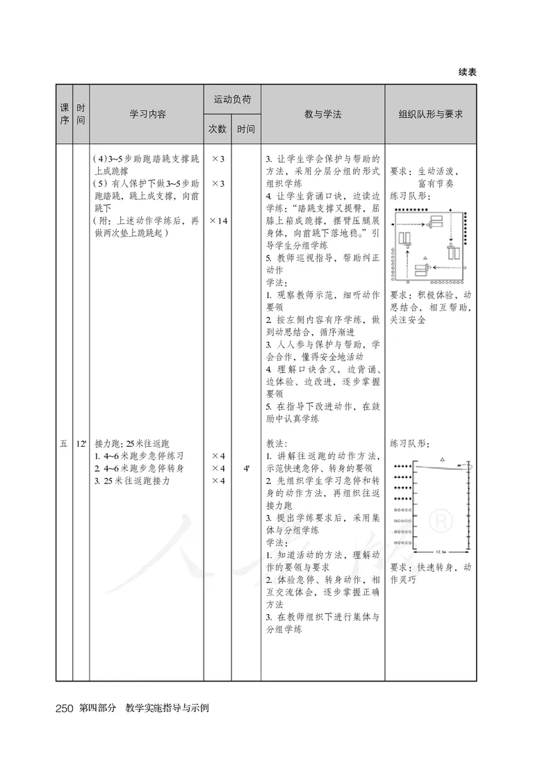 小学三四年级体育与健康_教资初高中_教资面试2025教资面试备考资料合集_教资面试资料合集_3、教资面试资料包大全_45大圣中小幼面试资料包_小学_体育_电子课本