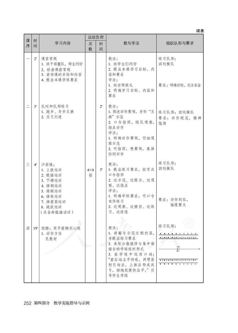 小学三四年级体育与健康_教资初高中_教资面试2025教资面试备考资料合集_教资面试资料合集_3、教资面试资料包大全_45大圣中小幼面试资料包_小学_体育_电子课本