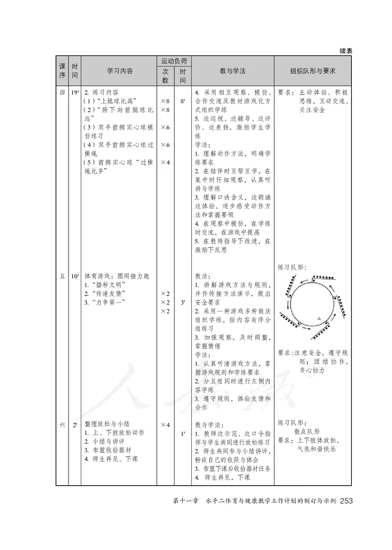 小学三四年级体育与健康_教资初高中_教资面试2025教资面试备考资料合集_教资面试资料合集_3、教资面试资料包大全_45大圣中小幼面试资料包_小学_体育_电子课本