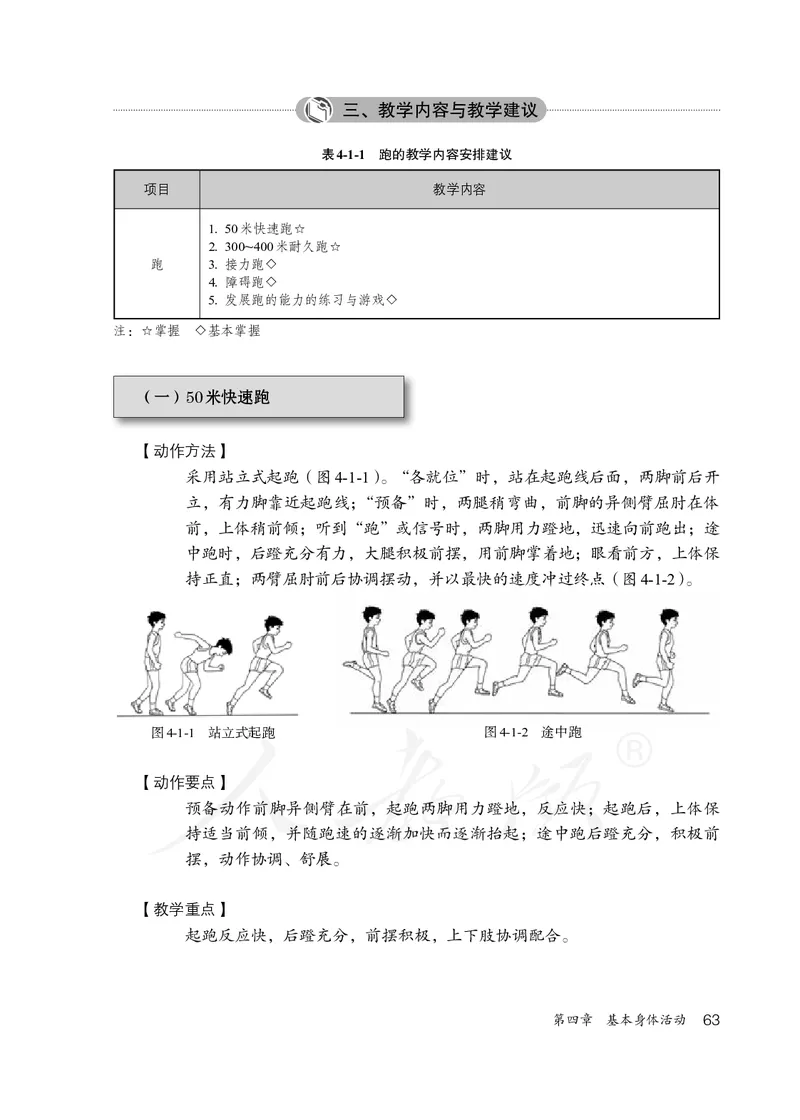 小学三四年级体育与健康_教资初高中_教资面试2025教资面试备考资料合集_教资面试资料合集_3、教资面试资料包大全_45大圣中小幼面试资料包_小学_体育_电子课本