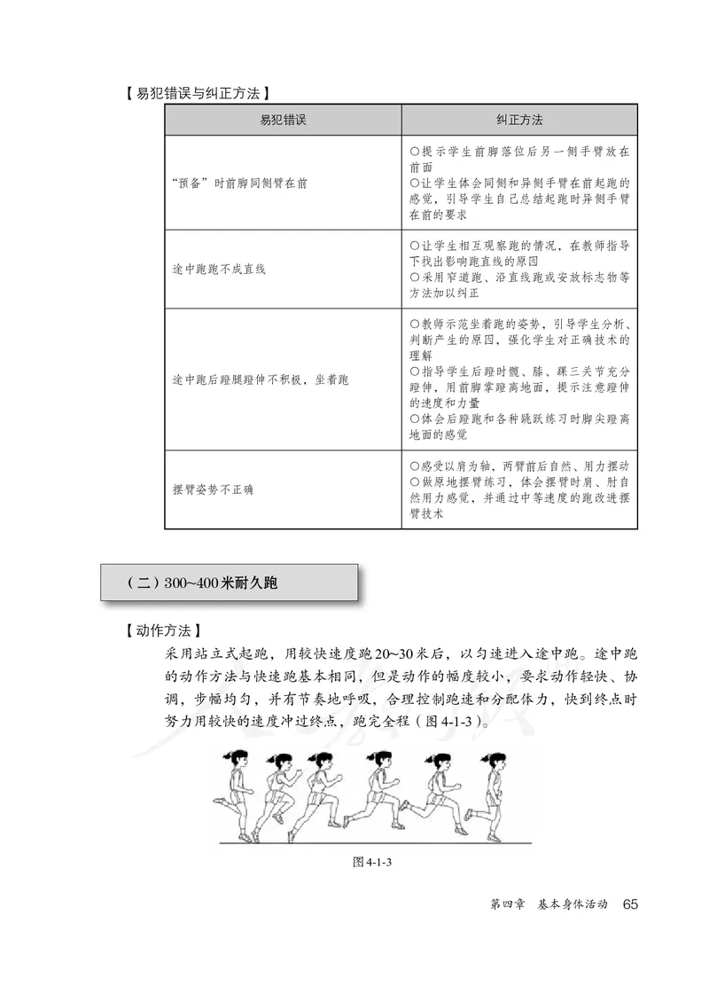 小学三四年级体育与健康_教资初高中_教资面试2025教资面试备考资料合集_教资面试资料合集_3、教资面试资料包大全_45大圣中小幼面试资料包_小学_体育_电子课本
