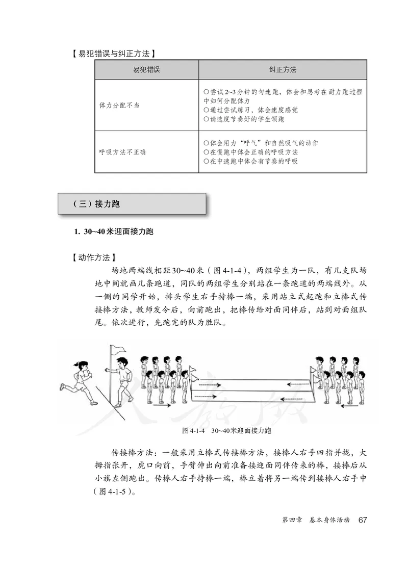 小学三四年级体育与健康_教资初高中_教资面试2025教资面试备考资料合集_教资面试资料合集_3、教资面试资料包大全_45大圣中小幼面试资料包_小学_体育_电子课本