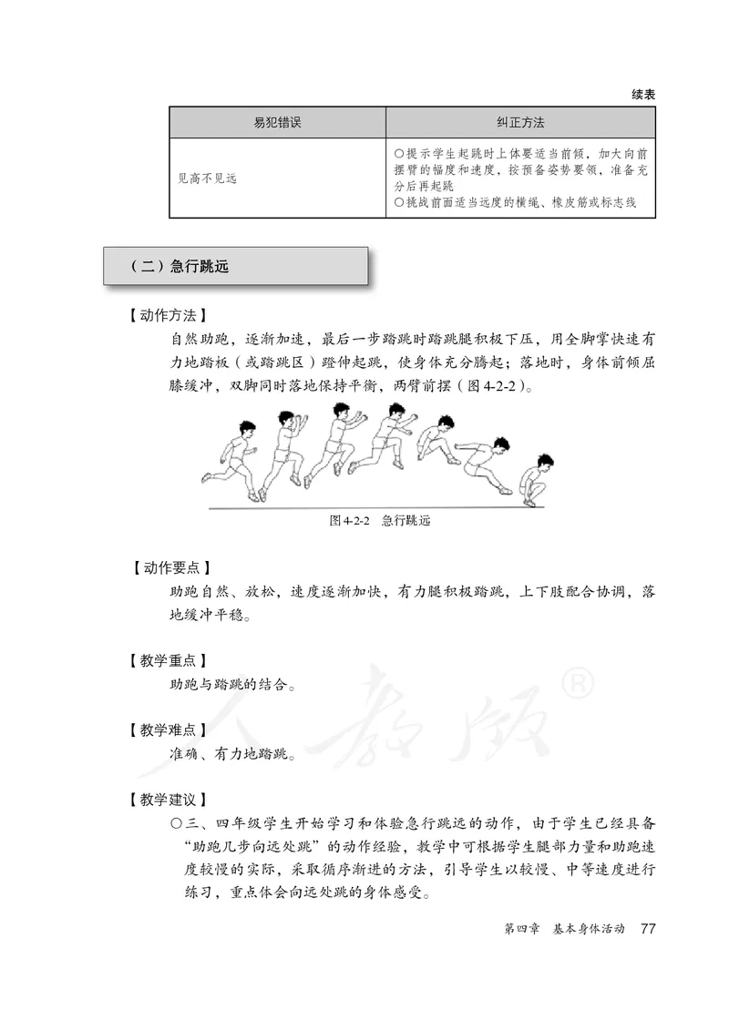 小学三四年级体育与健康_教资初高中_教资面试2025教资面试备考资料合集_教资面试资料合集_3、教资面试资料包大全_45大圣中小幼面试资料包_小学_体育_电子课本