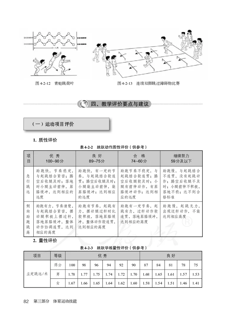 小学三四年级体育与健康_教资初高中_教资面试2025教资面试备考资料合集_教资面试资料合集_3、教资面试资料包大全_45大圣中小幼面试资料包_小学_体育_电子课本
