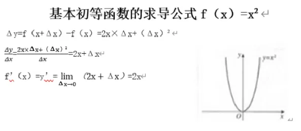 基本初等函数的求导公式f(x)=x&sup2;_教资初高中_教资面试2025教资面试备考资料合集_教资面试资料合集_2025教资面试资料_25上教资面试中学合集_教资面试逐字稿_高中数学面试逐字稿合集