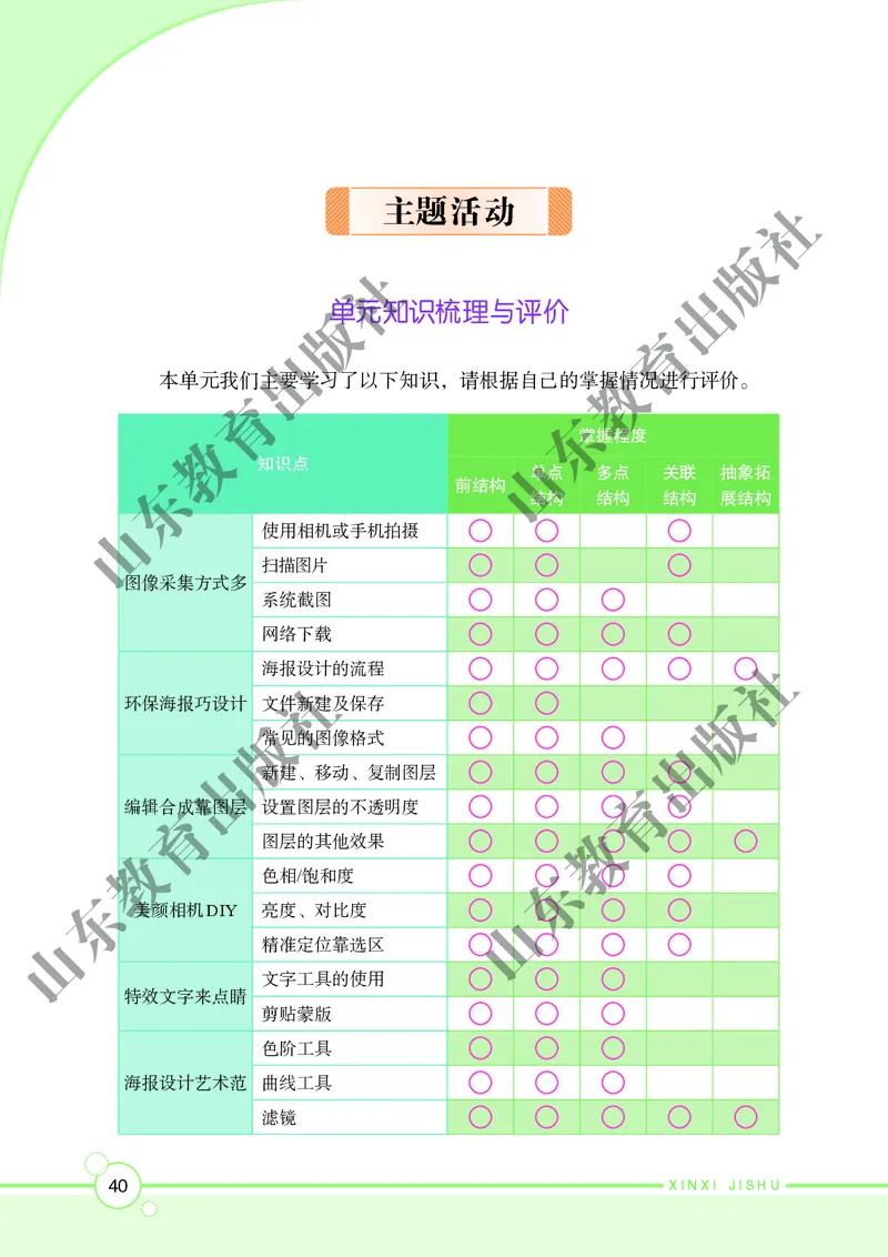 初中信息技术第2册_教资初高中_教资面试2025教资面试备考资料合集_教资面试资料合集_3、教资面试资料包大全_45大圣中小幼面试资料包_初中_信息技术_初中信息技术电子课本