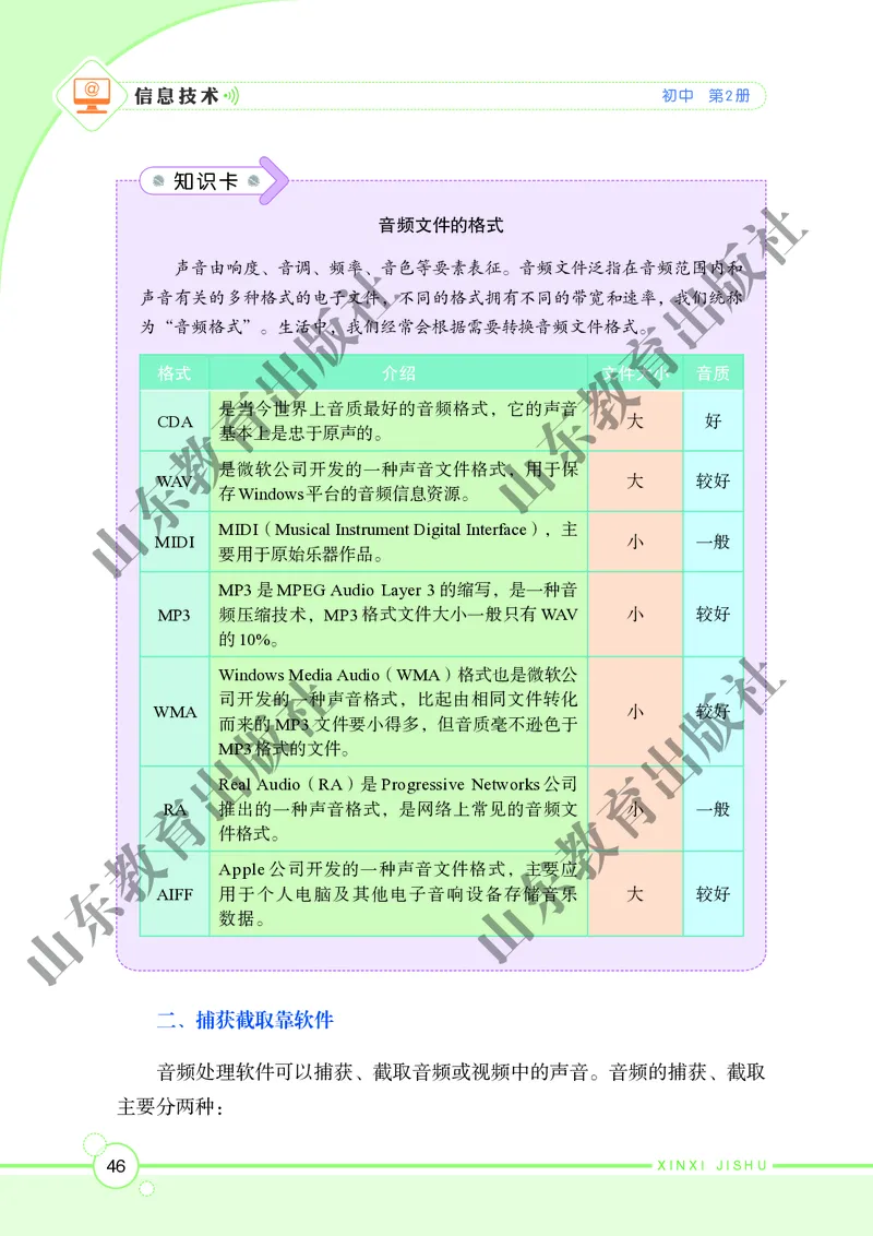 初中信息技术第2册_教资初高中_教资面试2025教资面试备考资料合集_教资面试资料合集_3、教资面试资料包大全_45大圣中小幼面试资料包_初中_信息技术_初中信息技术电子课本