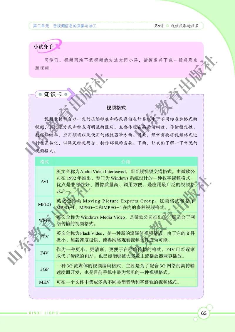 初中信息技术第2册_教资初高中_教资面试2025教资面试备考资料合集_教资面试资料合集_3、教资面试资料包大全_45大圣中小幼面试资料包_初中_信息技术_初中信息技术电子课本