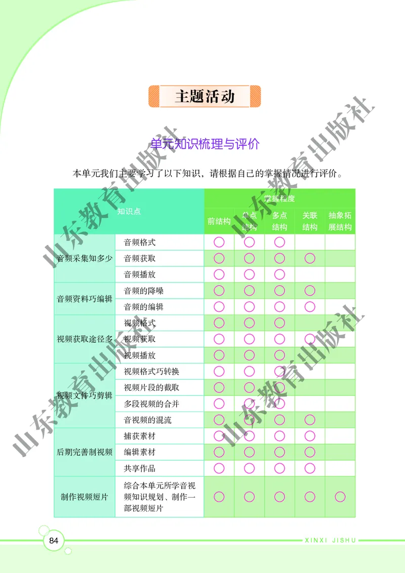 初中信息技术第2册_教资初高中_教资面试2025教资面试备考资料合集_教资面试资料合集_3、教资面试资料包大全_45大圣中小幼面试资料包_初中_信息技术_初中信息技术电子课本