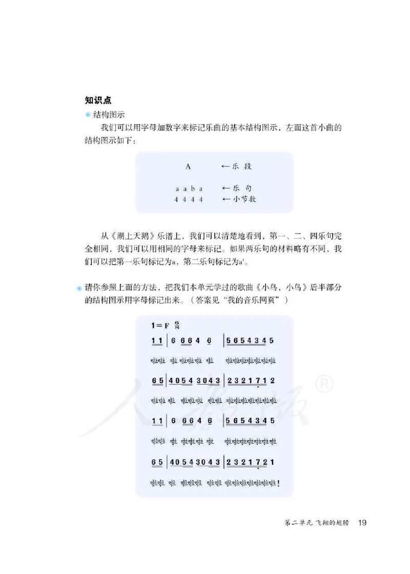 初一下册音乐（人教版）_教资初高中_教资面试2025教资面试备考资料合集_教资面试资料合集_3、教资面试资料包大全_45大圣中小幼面试资料包_初中_音乐_初中音乐电子课本