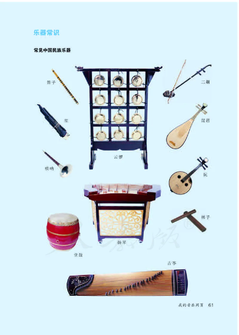 初一下册音乐（人教版）_教资初高中_教资面试2025教资面试备考资料合集_教资面试资料合集_3、教资面试资料包大全_45大圣中小幼面试资料包_初中_音乐_初中音乐电子课本