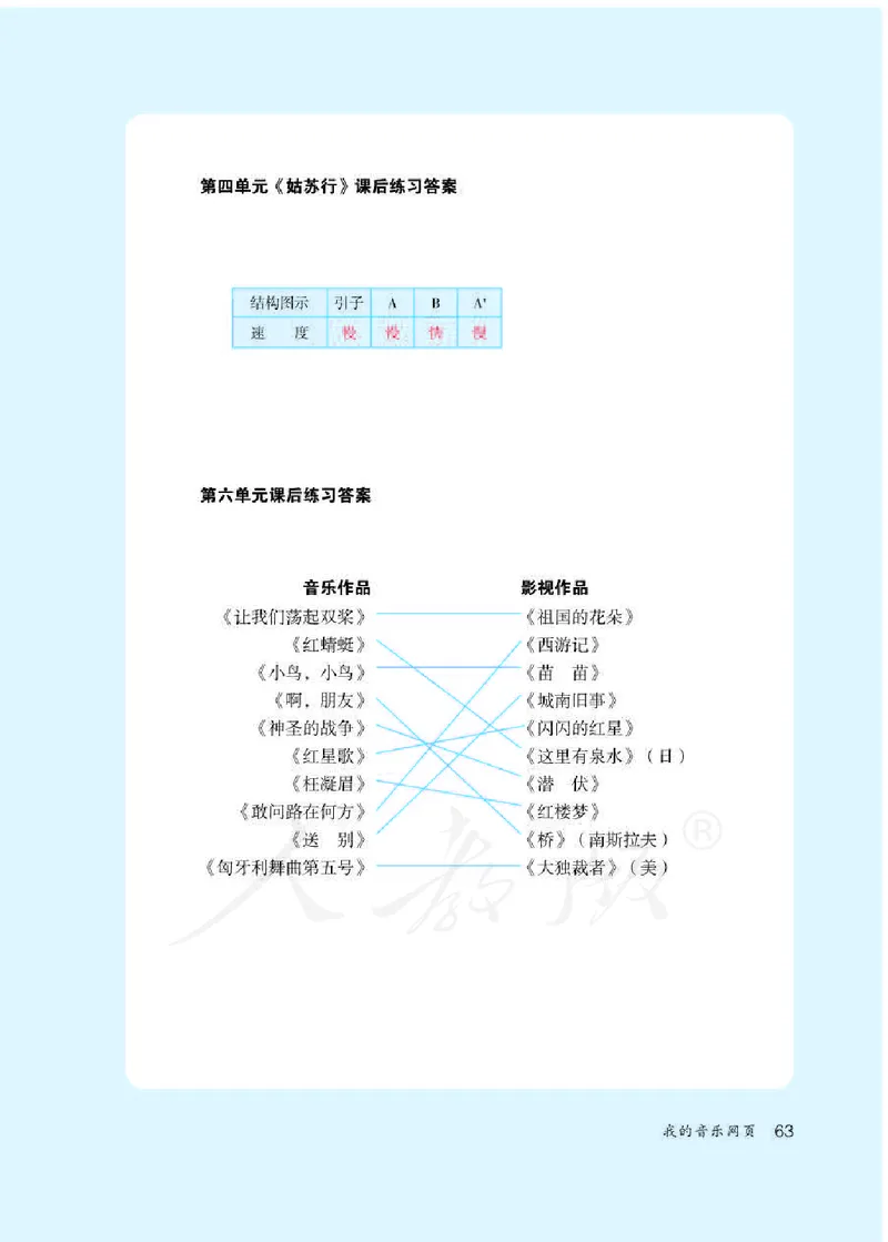 初一下册音乐（人教版）_教资初高中_教资面试2025教资面试备考资料合集_教资面试资料合集_3、教资面试资料包大全_45大圣中小幼面试资料包_初中_音乐_初中音乐电子课本