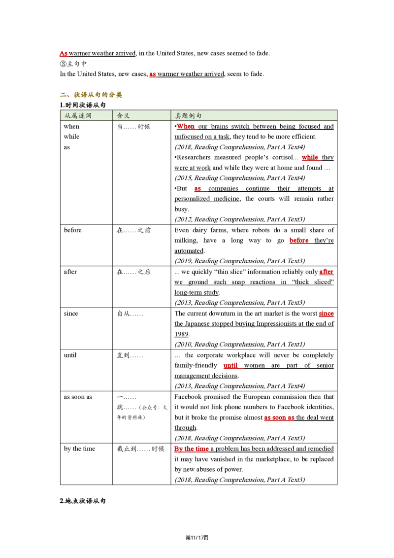 英二Part2长难句25_考研_英语_02.田静_25田静《语法课笔记》（完整版）_英二