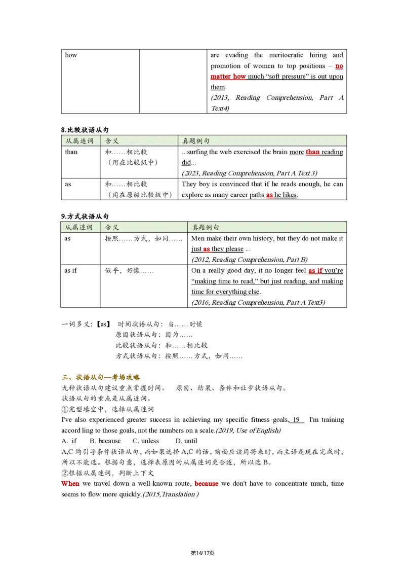 英二Part2长难句25_考研_英语_02.田静_25田静《语法课笔记》（完整版）_英二