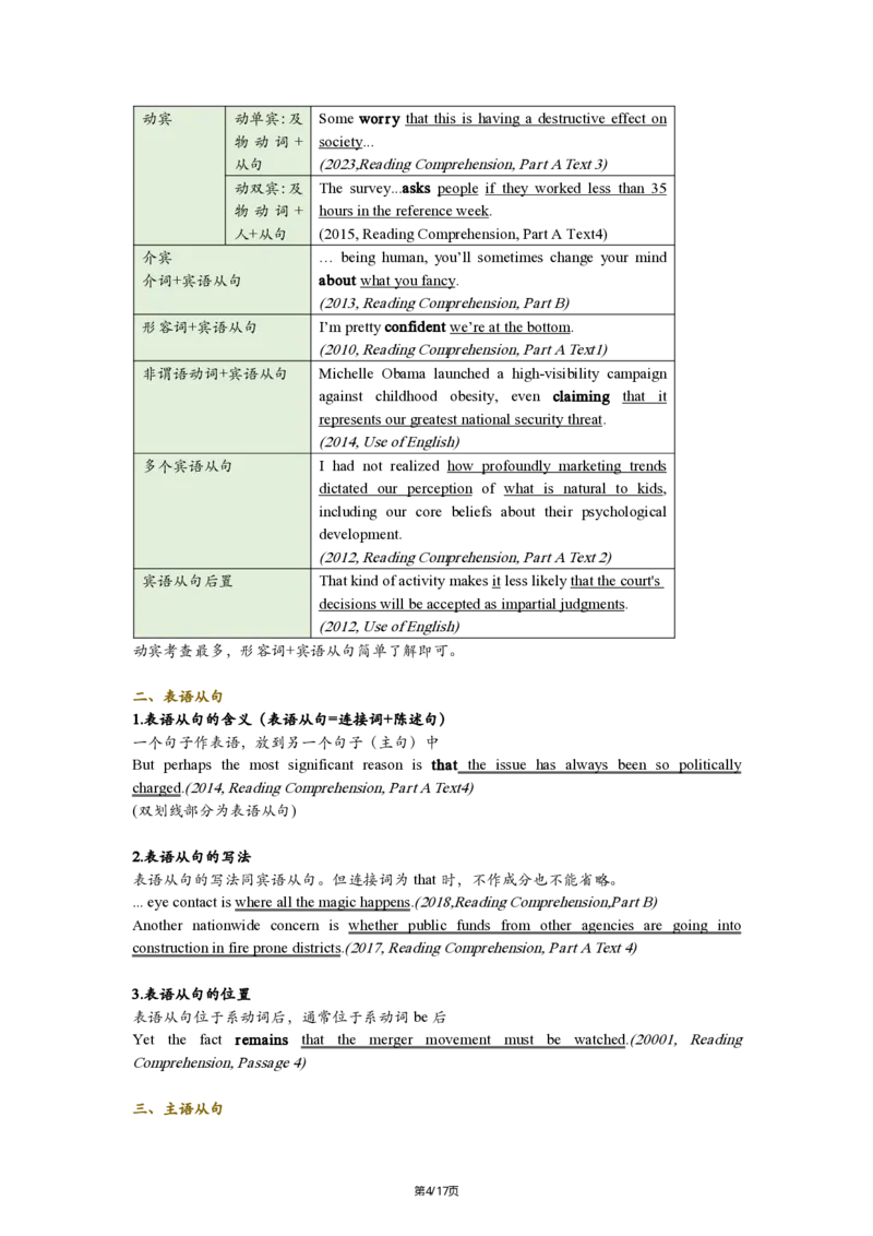英二Part2长难句25_考研_英语_02.田静_25田静《语法课笔记》（完整版）_英二