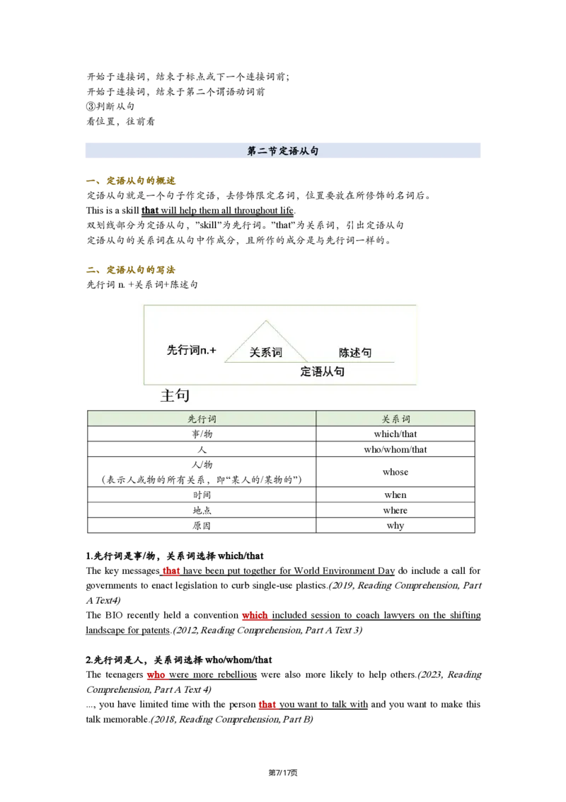 英二Part2长难句25_考研_英语_02.田静_25田静《语法课笔记》（完整版）_英二
