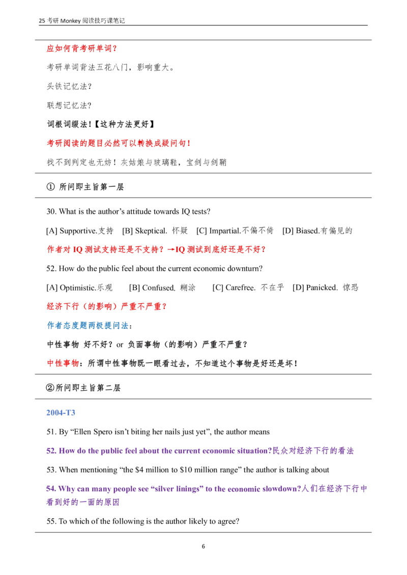 25Monkey《阅读技巧课》笔记_考研_英语_03.Monkey_25Monkey《阅读技巧课》笔记