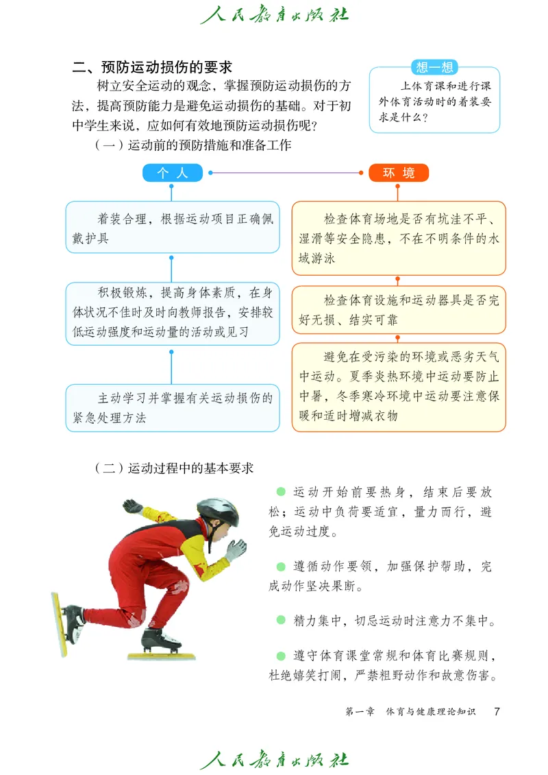 初中二年级体育与健康_教资初高中_教资面试2025教资面试备考资料合集_教资面试资料合集_3、教资面试资料包大全_45大圣中小幼面试资料包_初中_体育_初中体育&mdash;人教版