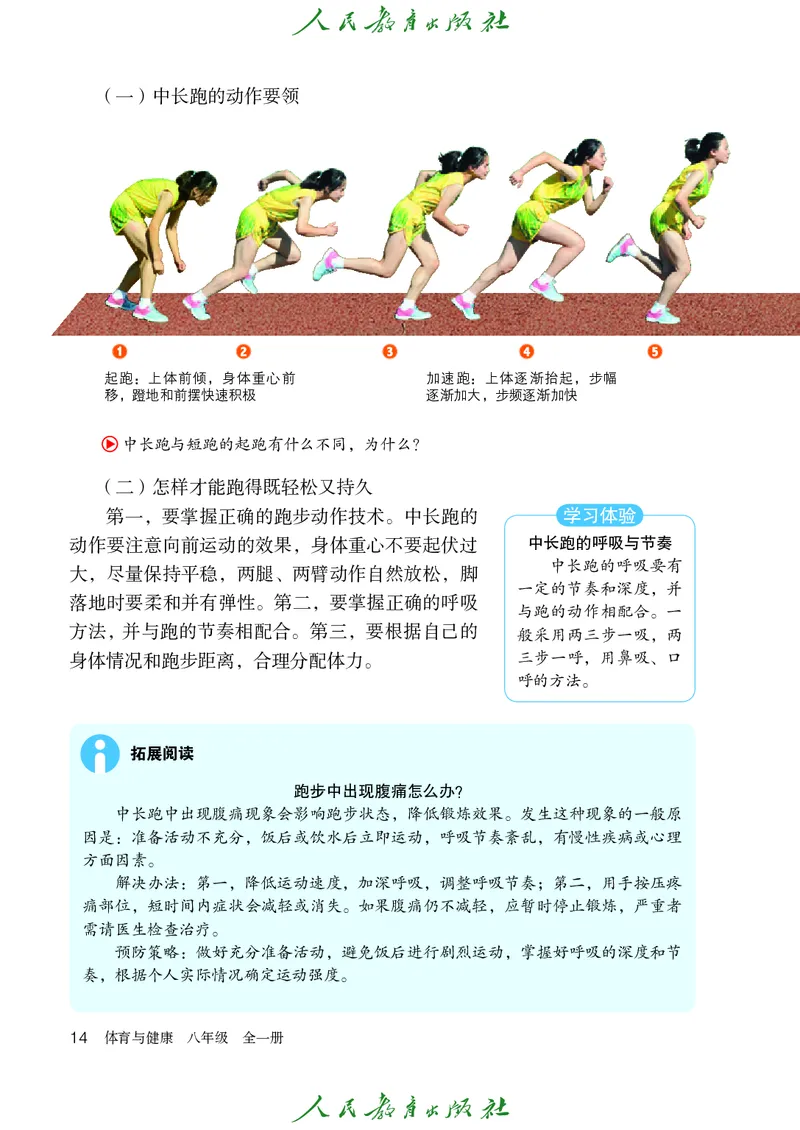 初中二年级体育与健康_教资初高中_教资面试2025教资面试备考资料合集_教资面试资料合集_3、教资面试资料包大全_45大圣中小幼面试资料包_初中_体育_初中体育&mdash;人教版