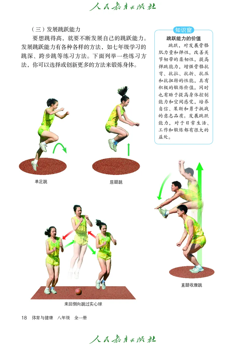 初中二年级体育与健康_教资初高中_教资面试2025教资面试备考资料合集_教资面试资料合集_3、教资面试资料包大全_45大圣中小幼面试资料包_初中_体育_初中体育&mdash;人教版