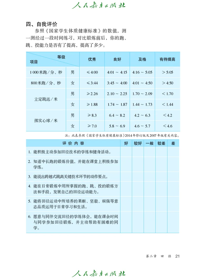 初中二年级体育与健康_教资初高中_教资面试2025教资面试备考资料合集_教资面试资料合集_3、教资面试资料包大全_45大圣中小幼面试资料包_初中_体育_初中体育&mdash;人教版