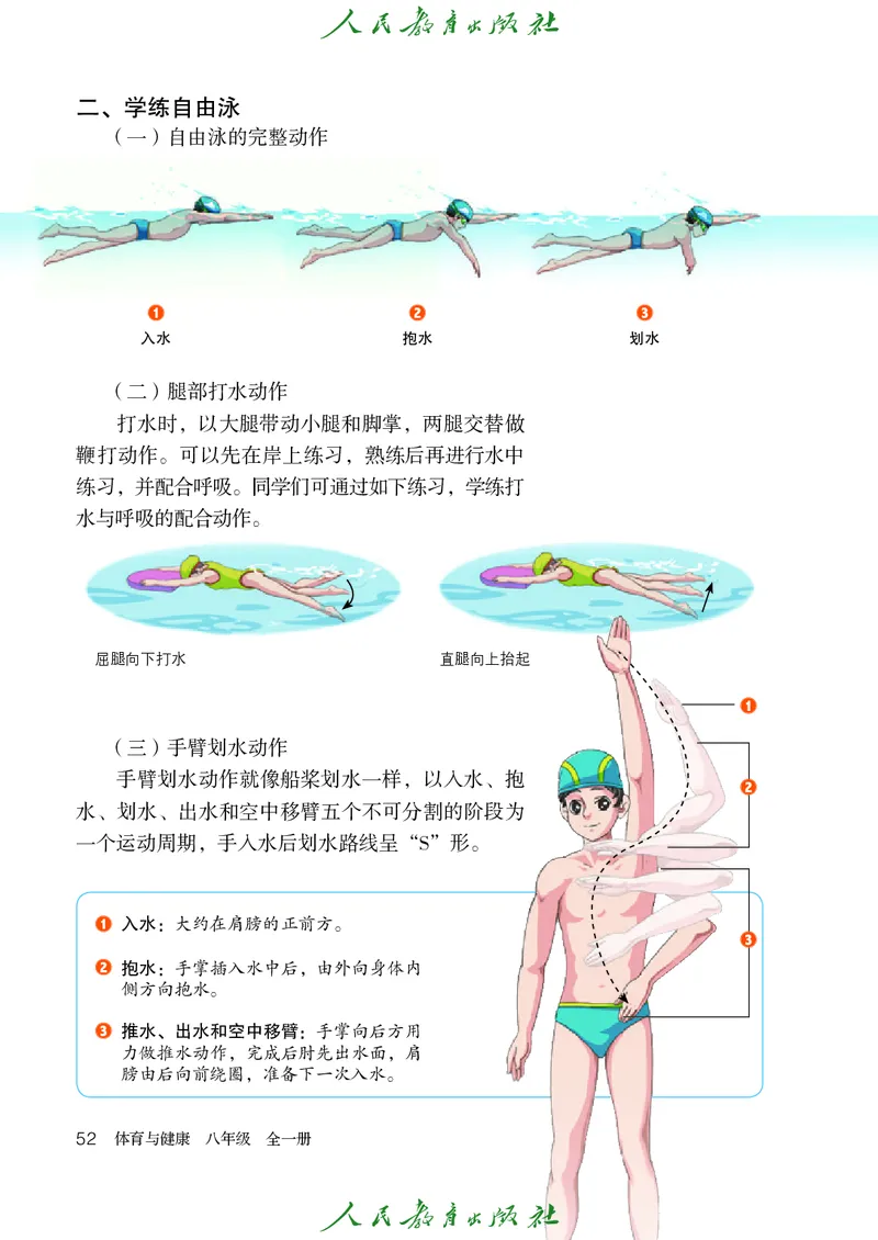 初中二年级体育与健康_教资初高中_教资面试2025教资面试备考资料合集_教资面试资料合集_3、教资面试资料包大全_45大圣中小幼面试资料包_初中_体育_初中体育&mdash;人教版