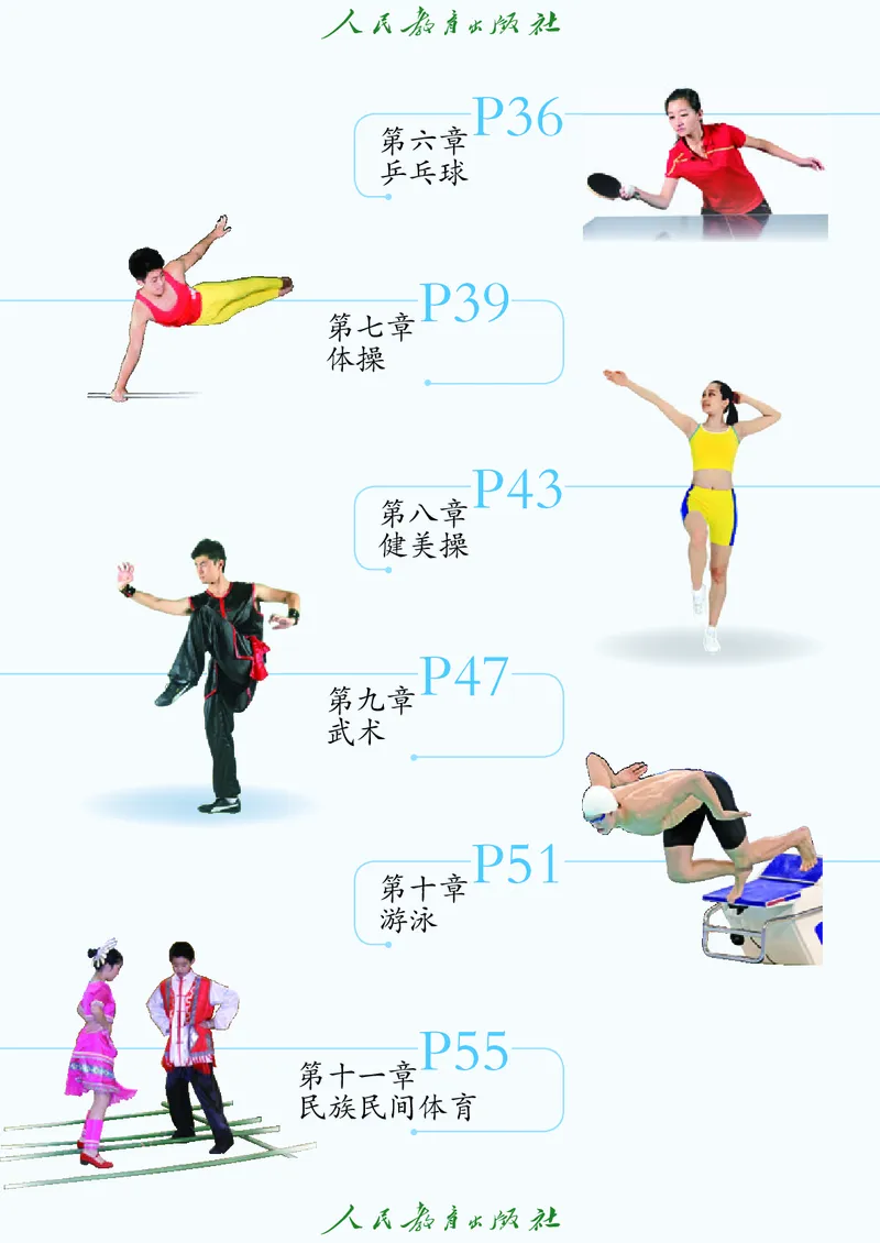 初中二年级体育与健康_教资初高中_教资面试2025教资面试备考资料合集_教资面试资料合集_3、教资面试资料包大全_45大圣中小幼面试资料包_初中_体育_初中体育&mdash;人教版