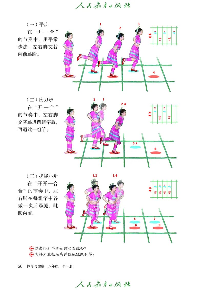 初中二年级体育与健康_教资初高中_教资面试2025教资面试备考资料合集_教资面试资料合集_3、教资面试资料包大全_45大圣中小幼面试资料包_初中_体育_初中体育&mdash;人教版