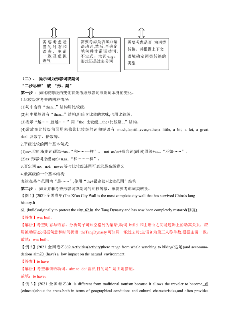 第19讲语法填空（讲）-2023年高考英语一轮复习讲练测（全国通用）（学案）_3.2025英语总复习_赠品通用版（老高考）复习资料_一轮复习_2023年高考英语一轮复习讲练测（全国通用）