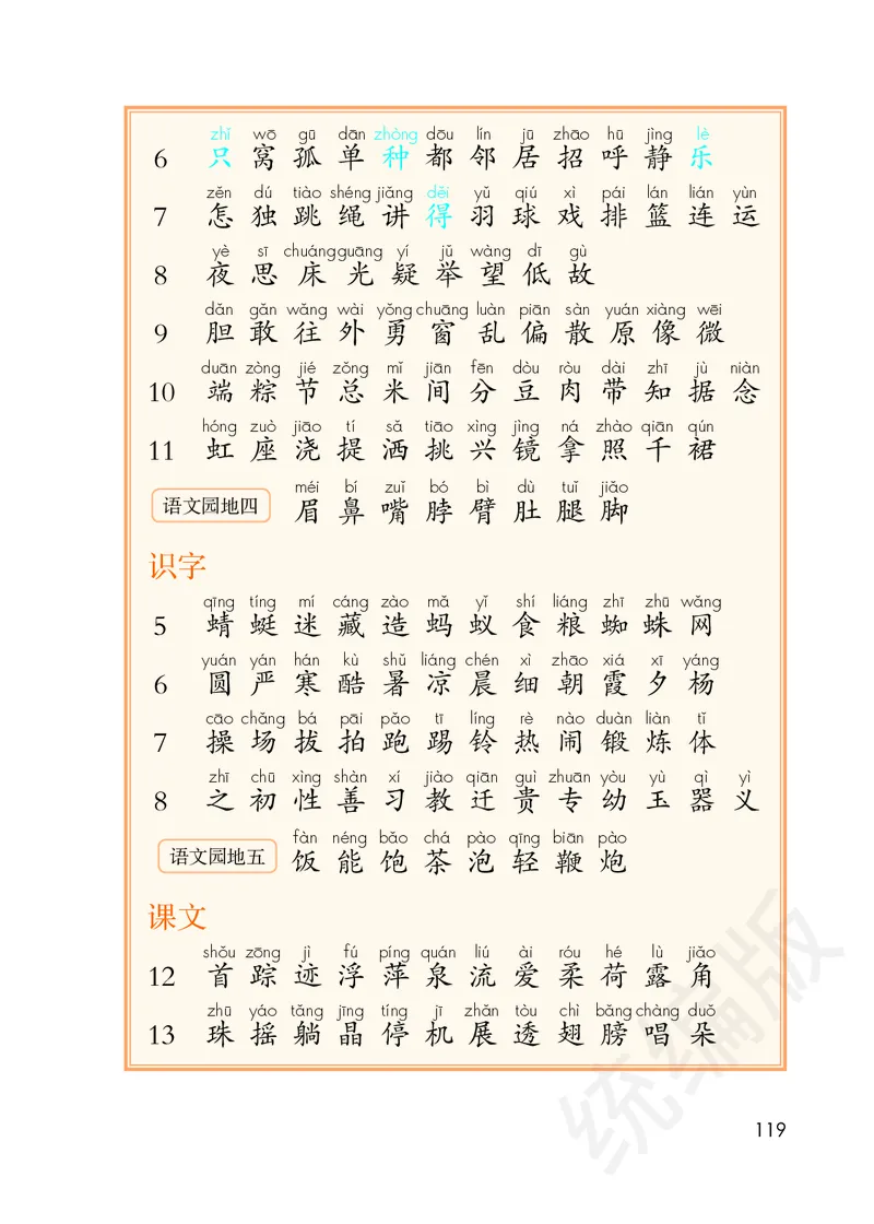 小学一年级下册语文_教资初高中_教资面试2025教资面试备考资料合集_教资面试资料合集_3、教资面试资料包大全_45大圣中小幼面试资料包_小学_语文_电子课本