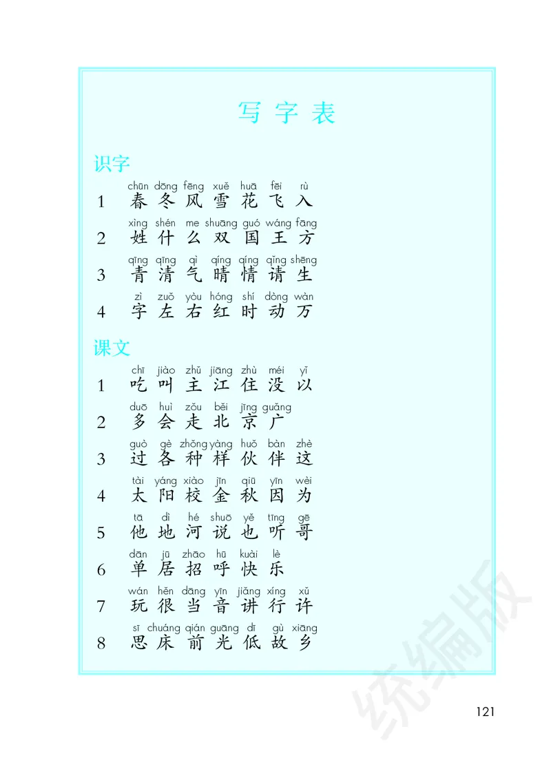 小学一年级下册语文_教资初高中_教资面试2025教资面试备考资料合集_教资面试资料合集_3、教资面试资料包大全_45大圣中小幼面试资料包_小学_语文_电子课本