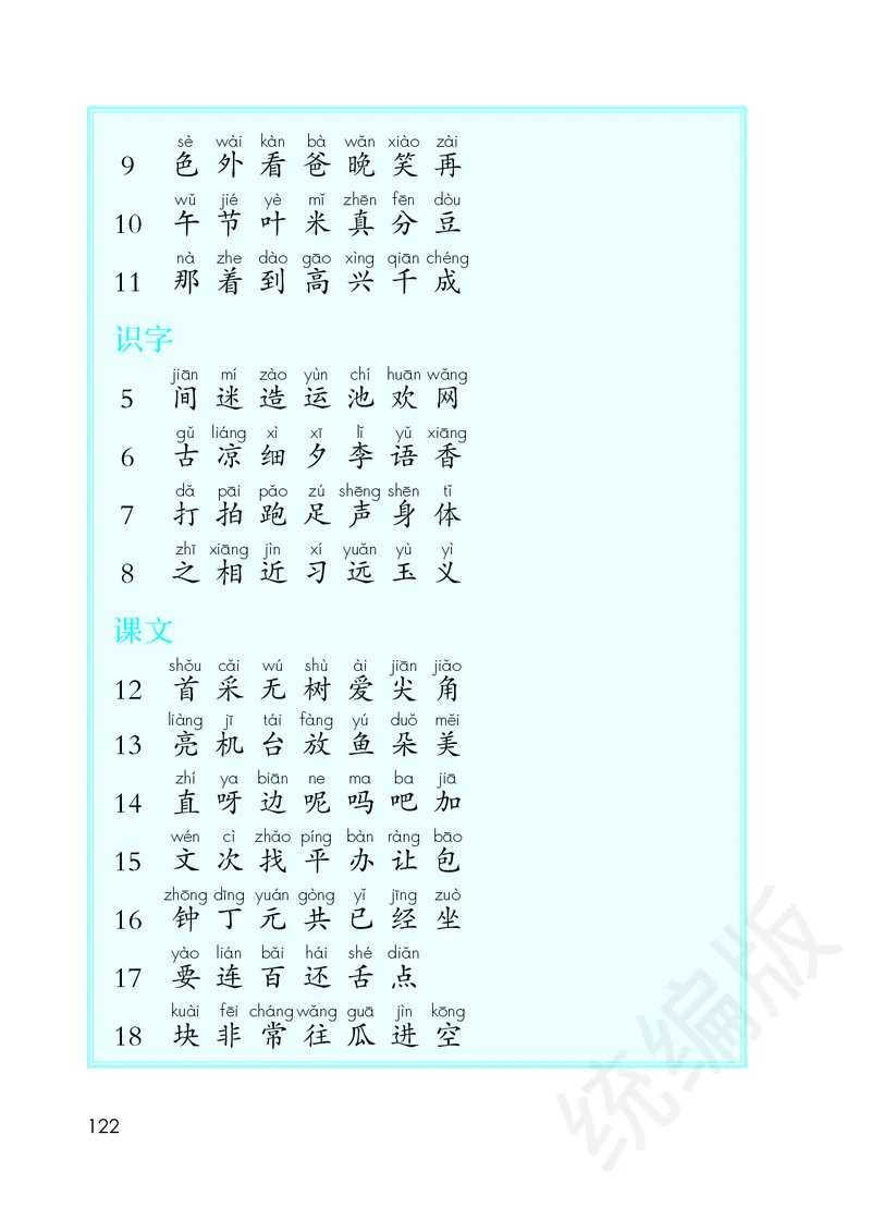 小学一年级下册语文_教资初高中_教资面试2025教资面试备考资料合集_教资面试资料合集_3、教资面试资料包大全_45大圣中小幼面试资料包_小学_语文_电子课本